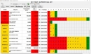 Sistema e-Kanban para controle da produção