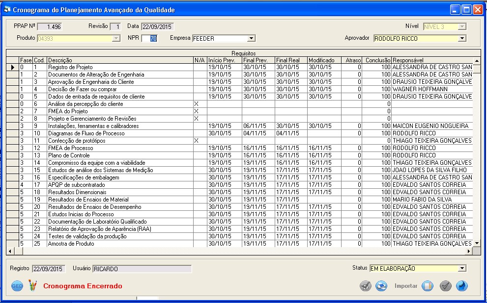 Elaboração de PPAP Módulo APQP GQuality Flexsys