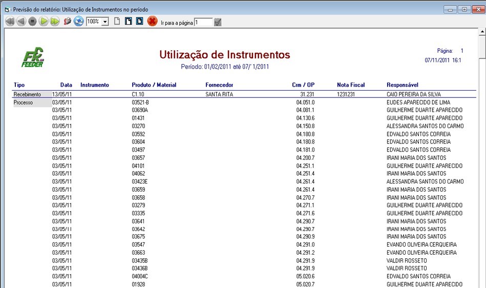 Utilização de Instrumentos Módulo para Metrologia