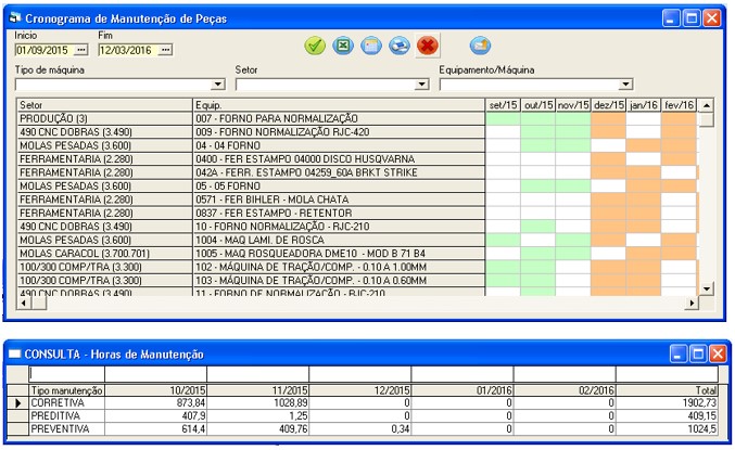 Cronograma de Manutenção Módulo para Manutenção GQuality Flexsys