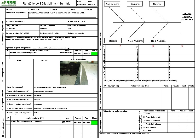 Relatório de 8D Módulo para Ocorrências GQuality Flexsys