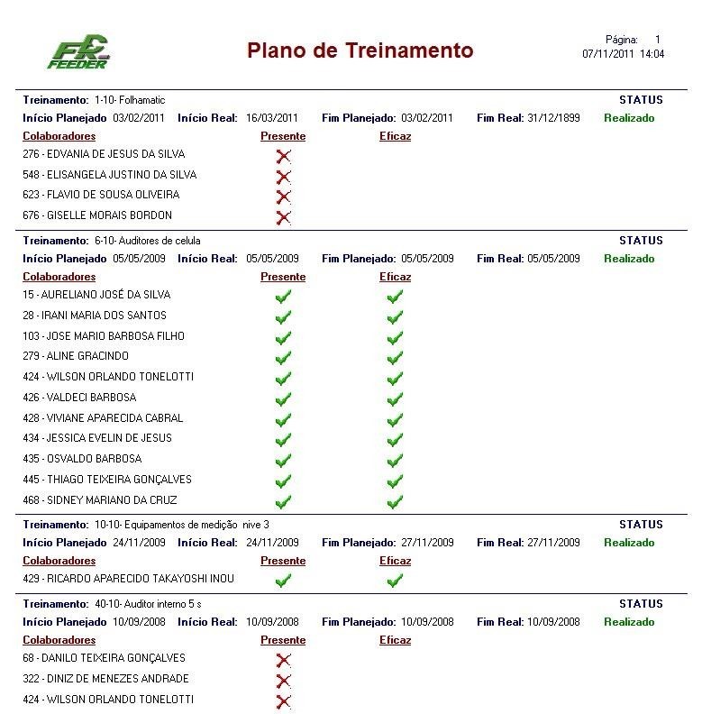 Plano de Treinamento Módulo RH GQuality Flexsys