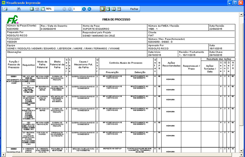 FMEA do Processo Módulo APQP GQuality Flexsys