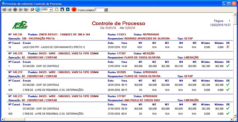 Relatório de Controle de Processo Módulo Processo GQuality Flexsys